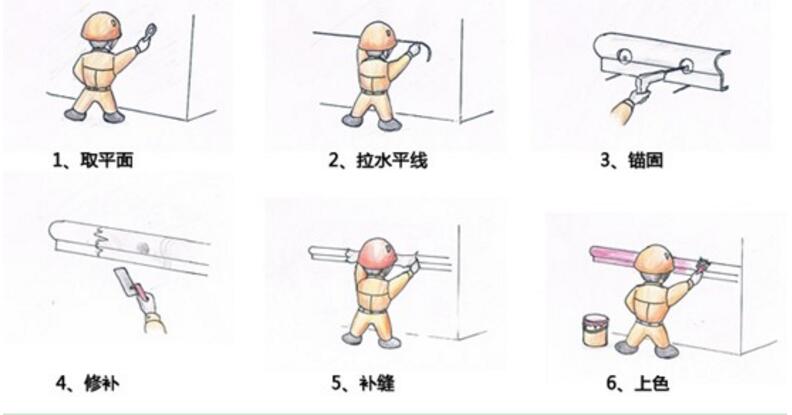 安裝GRC構件流程有什么要求?